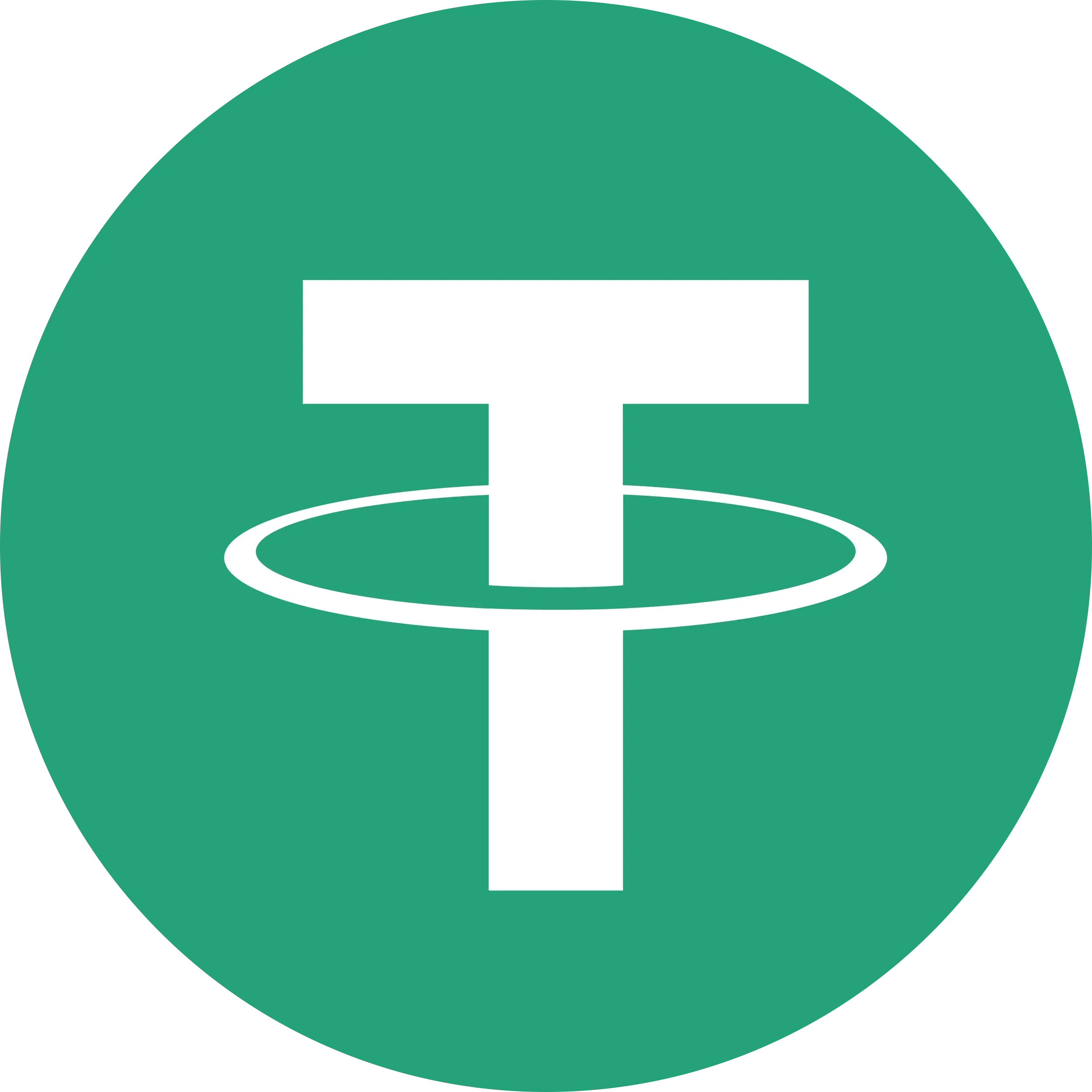 USDT